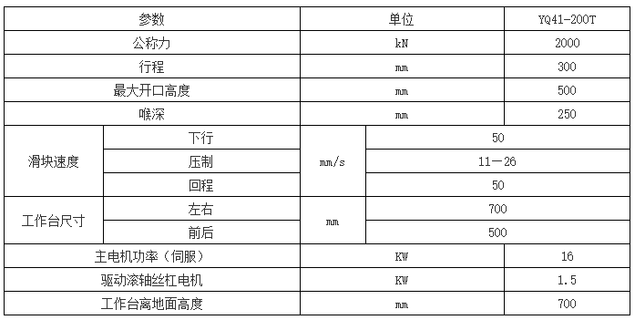 200噸單臂校直機(jī)