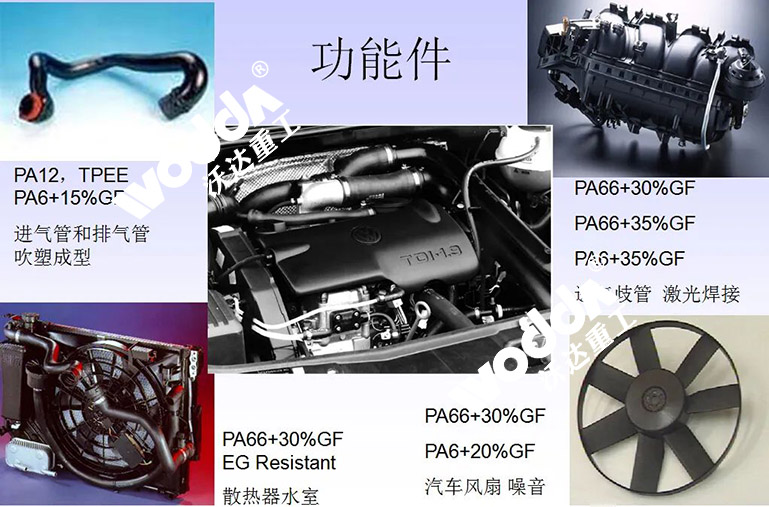 玻璃鋼復合材料液壓機在汽車上的應用