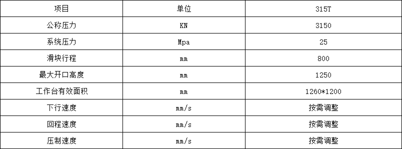 國標(biāo)315噸四柱液壓機參數(shù)