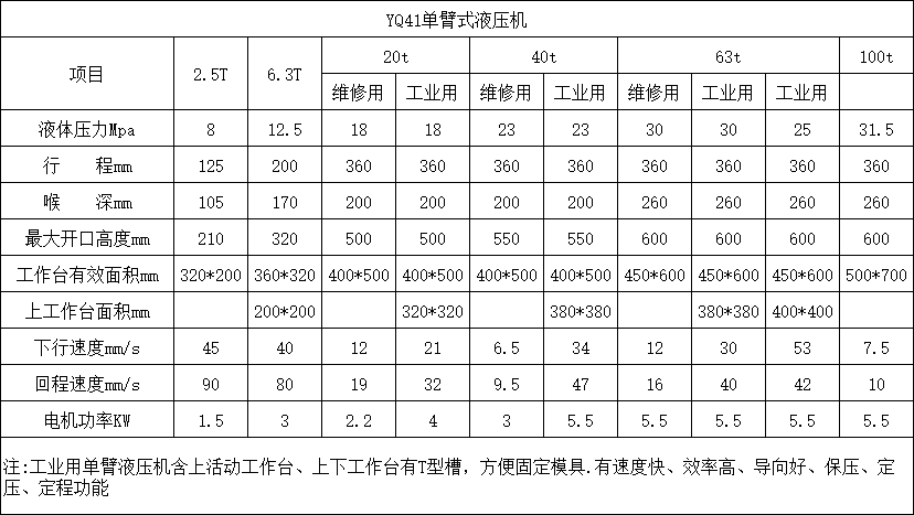 單柱液壓機參數