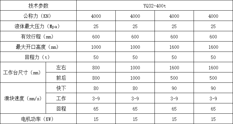 400噸四柱液壓機(jī)參數(shù)