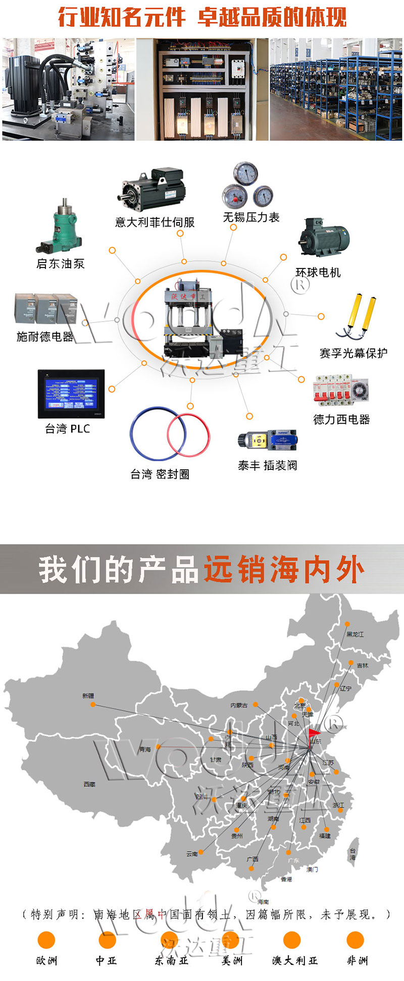 800t四柱液壓機參數(shù)